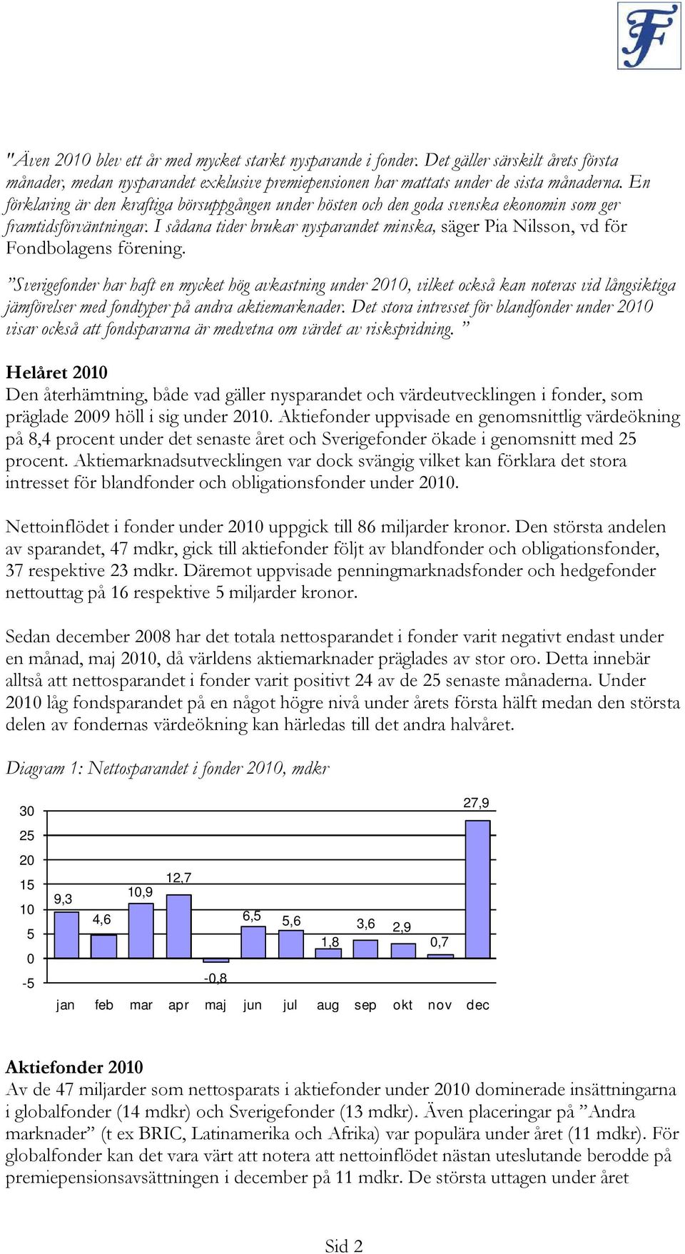 I sådana tider brukar nysparandet minska, säger Pia Nilsson, vd för Fondbolagens förening.