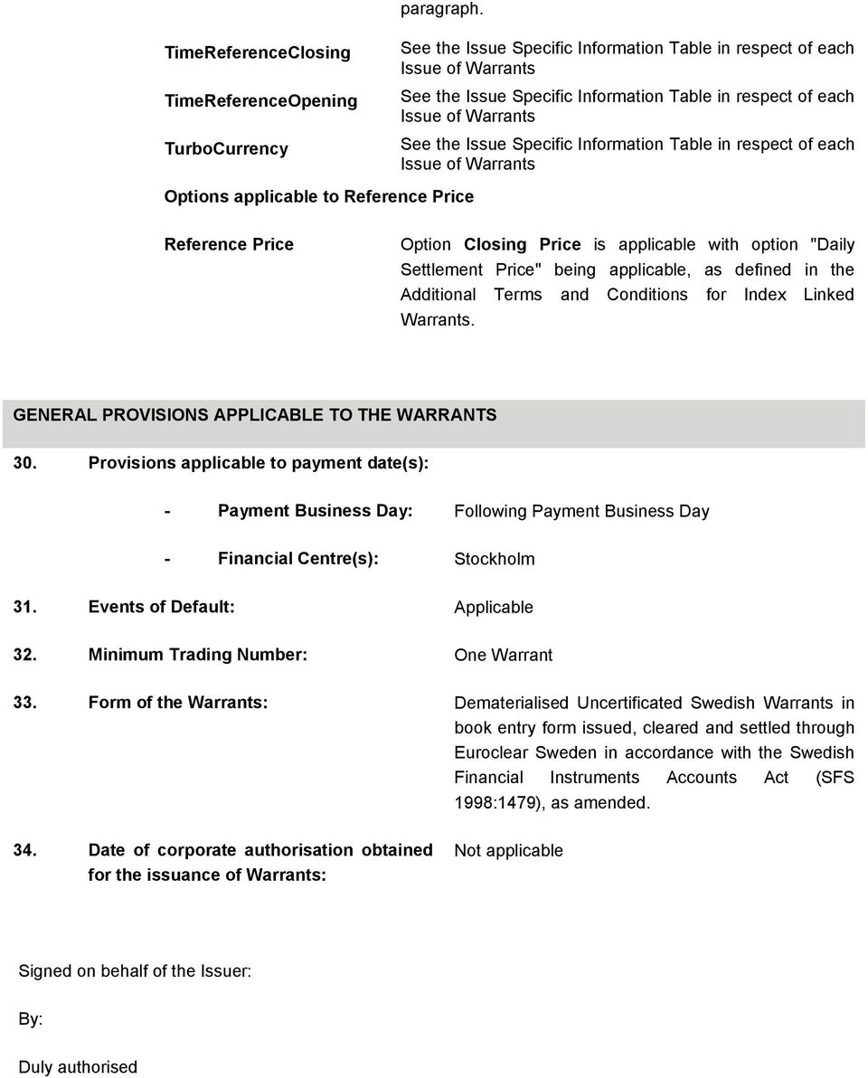 of Warrants See the Issue Specific Information Table in respect of each Issue of Warrants Options applicable to Reference Price Reference Price Option Closing Price is applicable with option "Daily