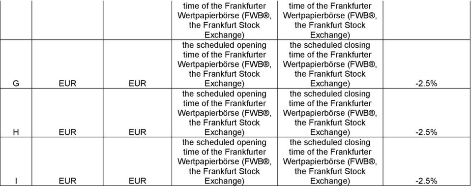 Stock ) time of the Frankfurter Wertpapierbörse (FWB, the Frankfurt Stock ) the scheduled closing time of the Frankfurter Wertpapierbörse (FWB, the Frankfurt Stock ) -2.