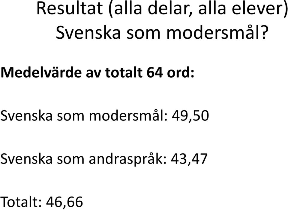 Medelvärde av totalt 64 ord: Svenska