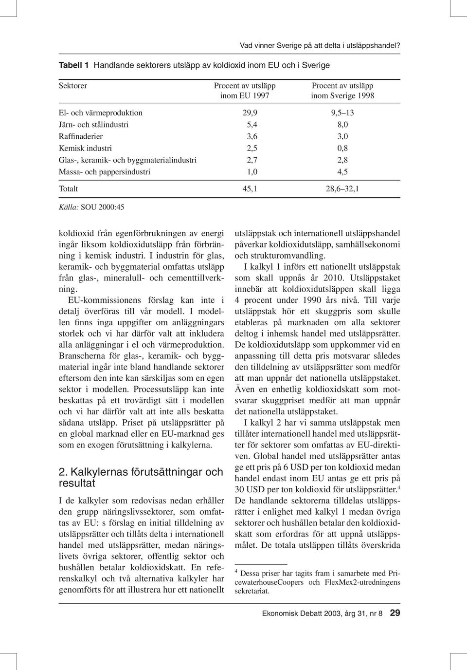 stålindustri 5,4 8,0 Raffinaderier 3,6 3,0 Kemisk industri 2,5 0,8 Glas-, keramik- och byggmaterialindustri 2,7 2,8 Massa- och pappersindustri 1,0 4,5 Totalt 45,1 28,6 32,1 Källa: SOU 2000:45