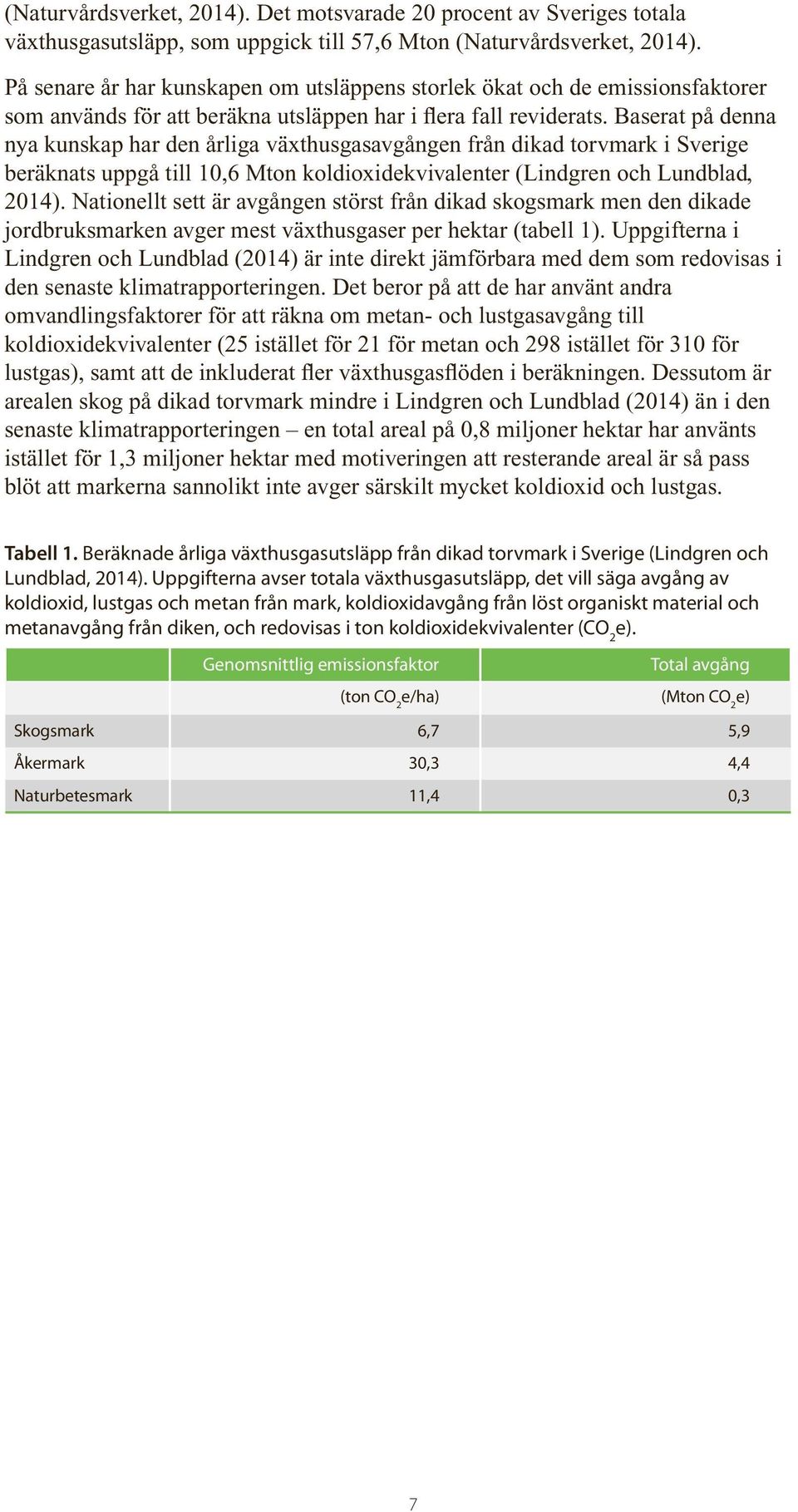 Baserat på denna nya kunskap har den årliga växthusgasavgången från dikad torvmark i Sverige beräknats uppgå till 10,6 Mton koldioxidekvivalenter (Lindgren och Lundblad, 2014).