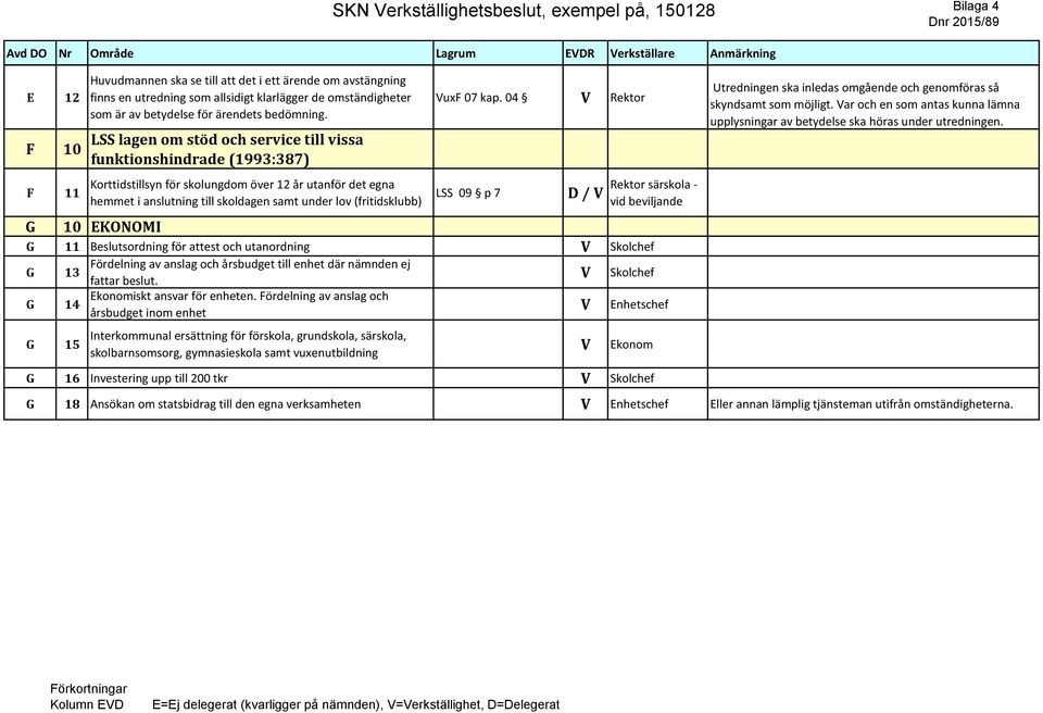 EKONOMI uxf 07 kap.