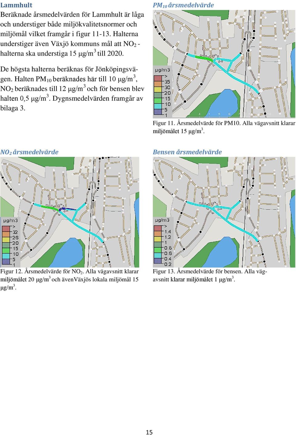 Halten PM 10 beräknades här till 10 μg/m 3, NO 2 beräknades till 12 μg/m 3 och för bensen blev halten 0,5 μg/m 3. Dygnsmedelvärden framgår av bilaga 3. Figur 11. Årsmedelvärde för PM10.