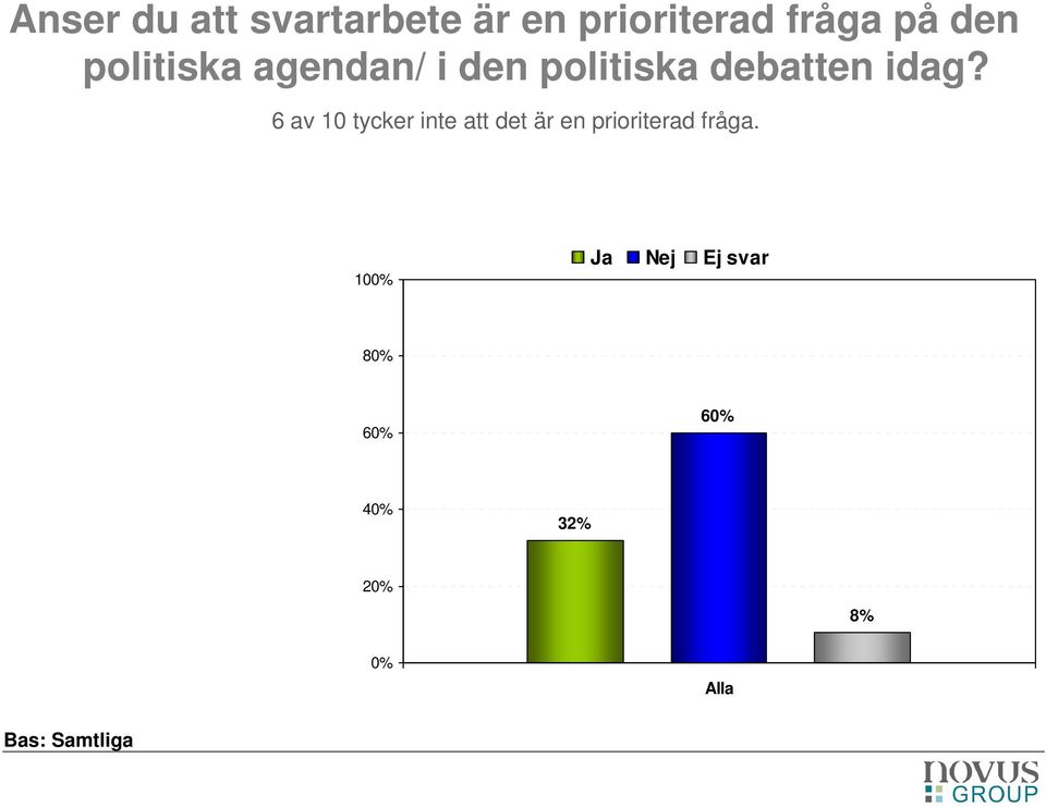 debatten idag?