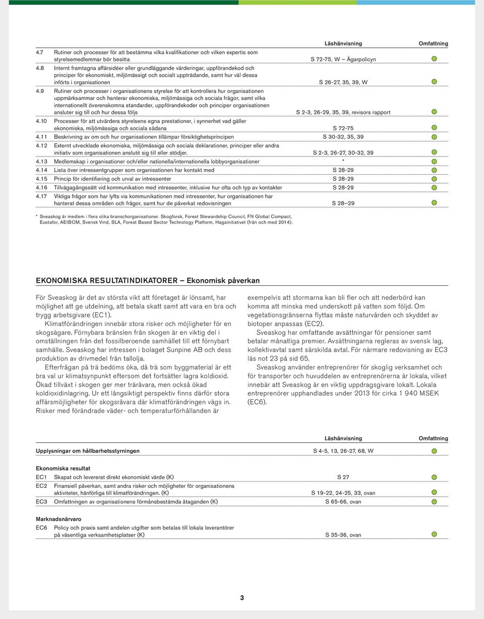 W Ägarpolicyn S 26-27, 35, 39, W 4.