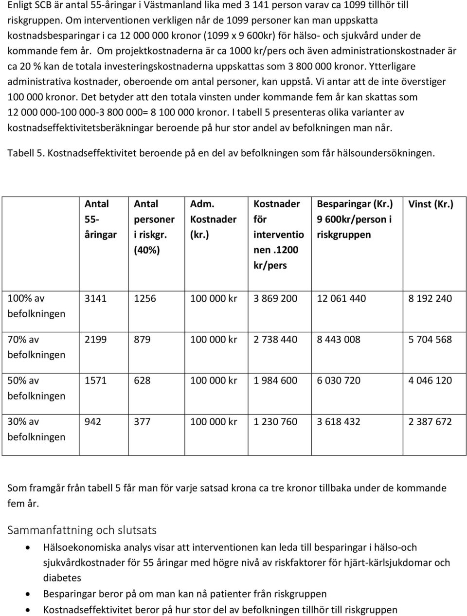 Om projektkostnaderna är ca 1000 kr/pers och även administrationskostnader är ca 20 % kan de totala investeringskostnaderna uppskattas som 3 800 000 kronor.