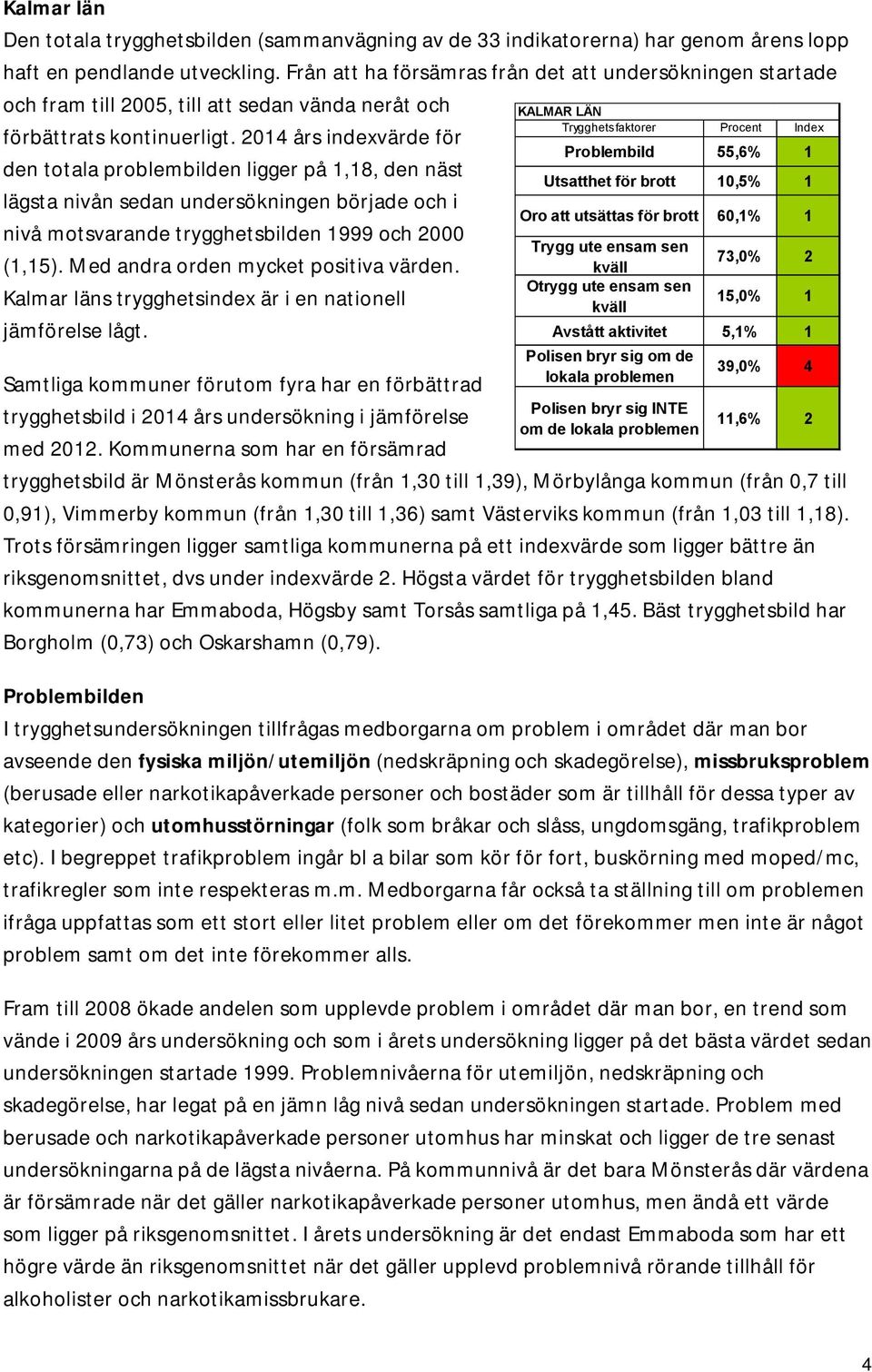 2014 års indexvärde för den totala problembilden ligger på 1,18, den näst lägsta nivån sedan undersökningen började och i nivå motsvarande trygghetsbilden 1999 och 2000 (1,15).