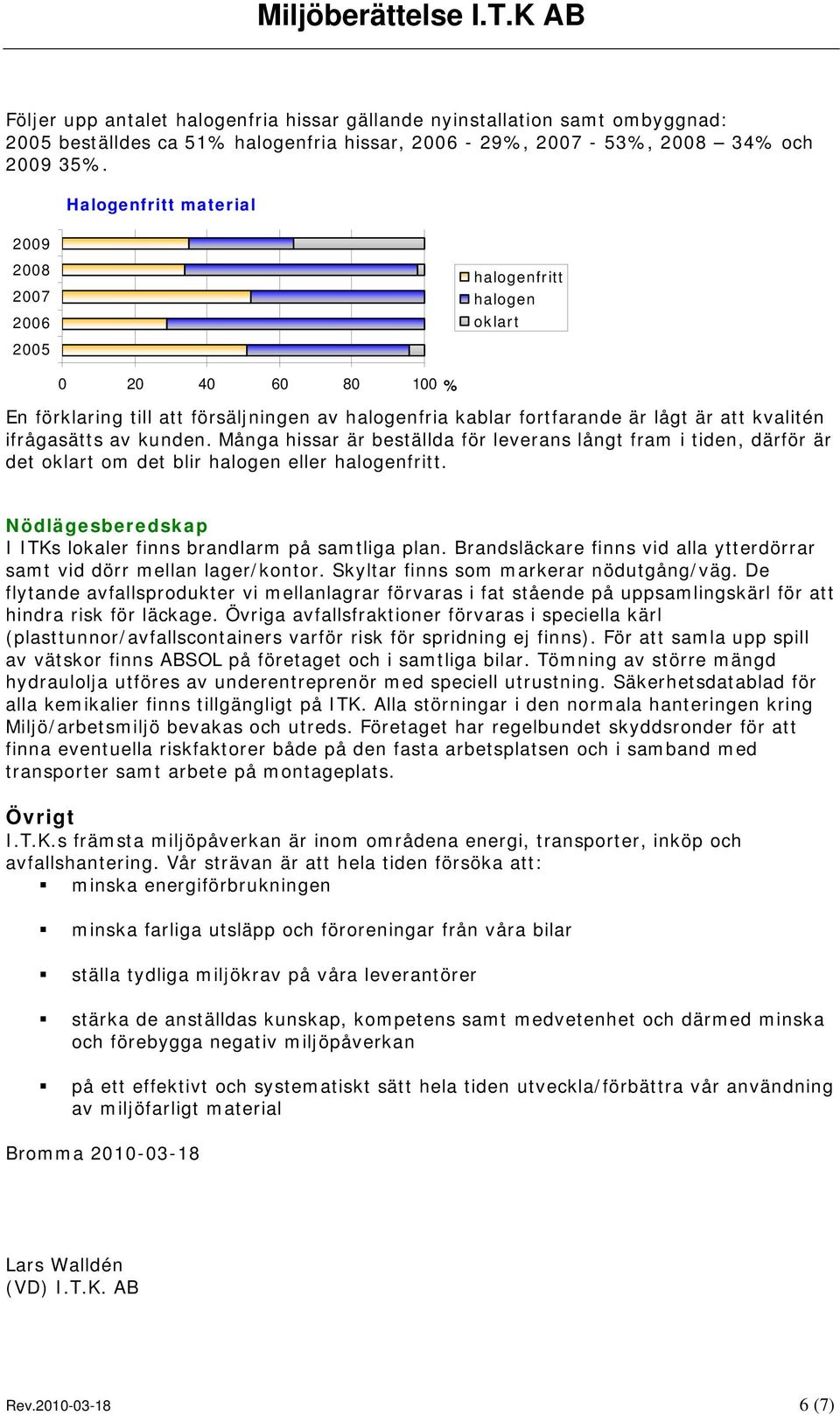 ifrågasätts av kunden. Många hissar är beställda för leverans långt fram i tiden, därför är det oklart om det blir halogen eller halogenfritt.