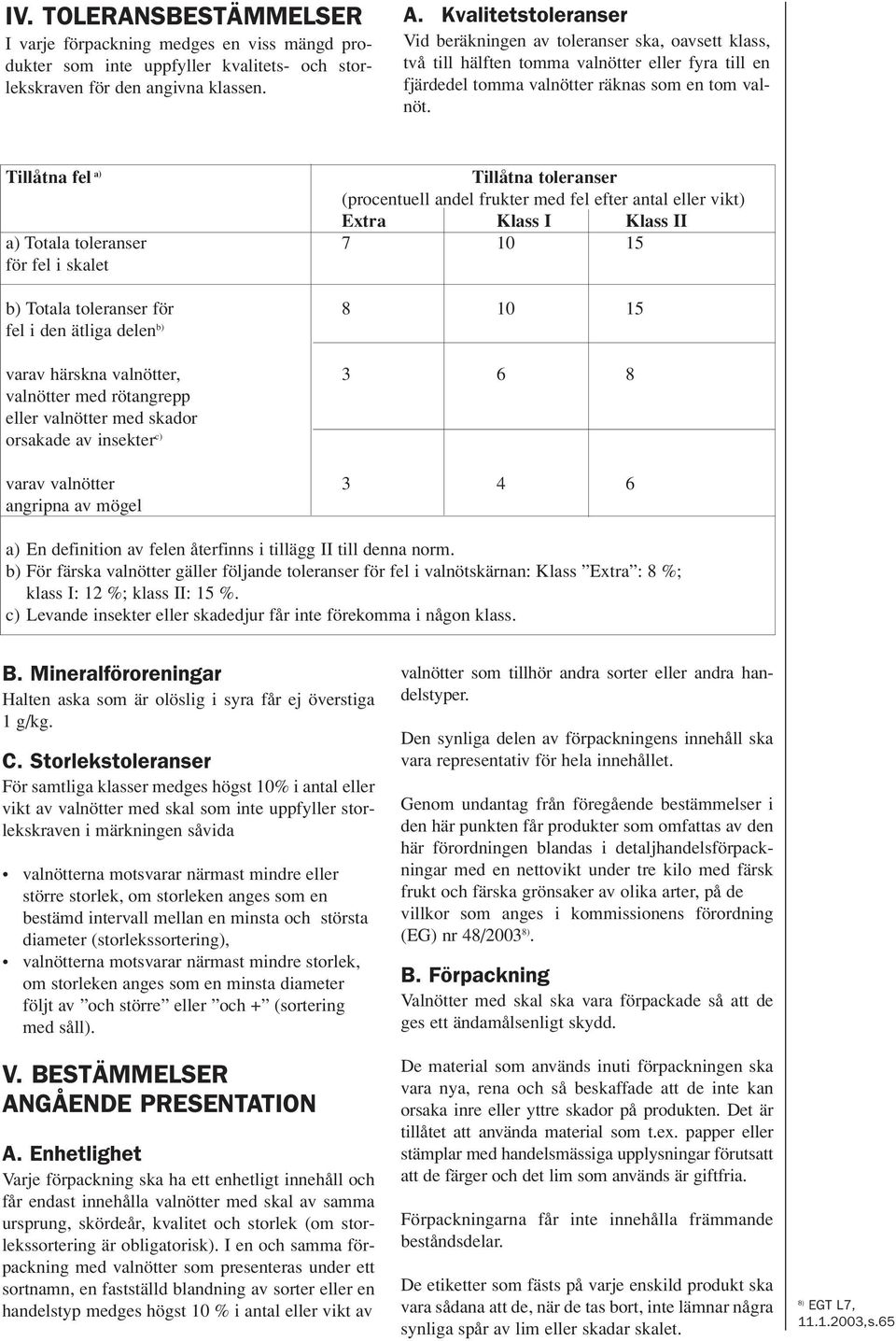 Tillåtna fel a) Tillåtna toleranser (procentuell andel frukter med fel efter antal eller vikt) Extra Klass I Klass II a) Totala toleranser 7 10 15 för fel i skalet b) Totala toleranser för 8 10 15