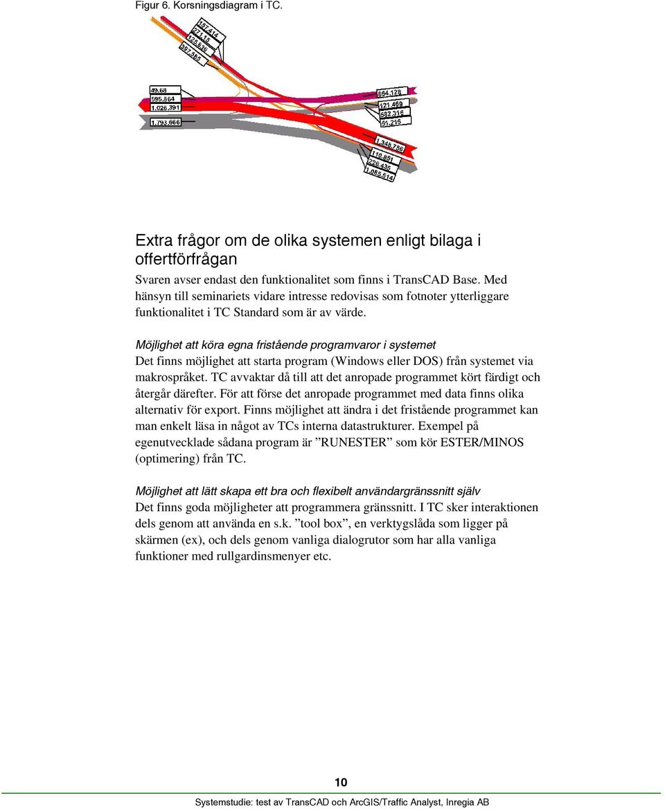 Möjlighet att köra egna fristående programvaror i systemet Det finns möjlighet att starta program (Windows eller DOS) från systemet via makrospråket.