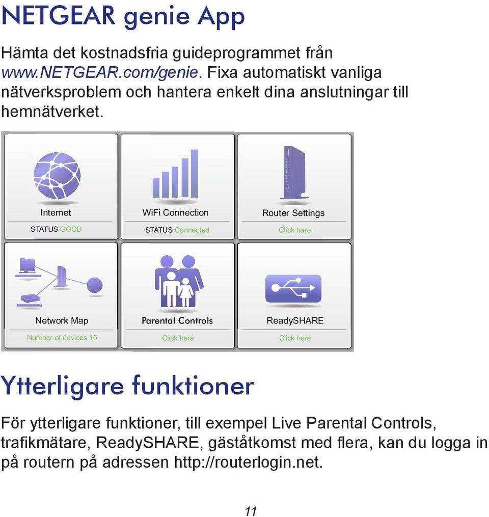 Internet STATUS GOOD WiFi Connection STATUS Connected Router Settings Click here Network Map Number of devices 16 Parental Controls Click