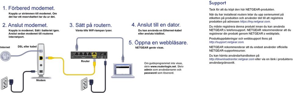 Öppna en webbläsare. NETGEAR genie visas. Support Tack för att du köpt den här NETGEAR-produkten.