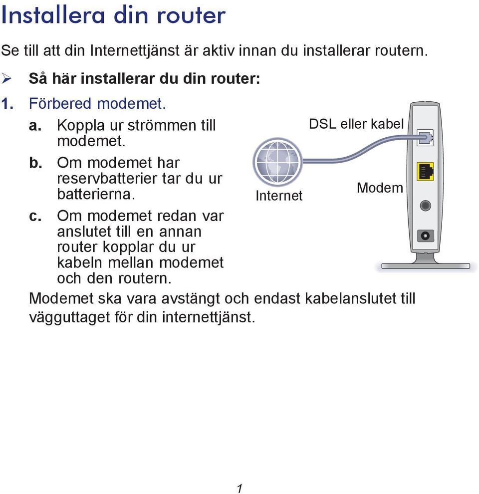 Om modemet har reservbatterier tar du ur batterierna. Modem Internet c.