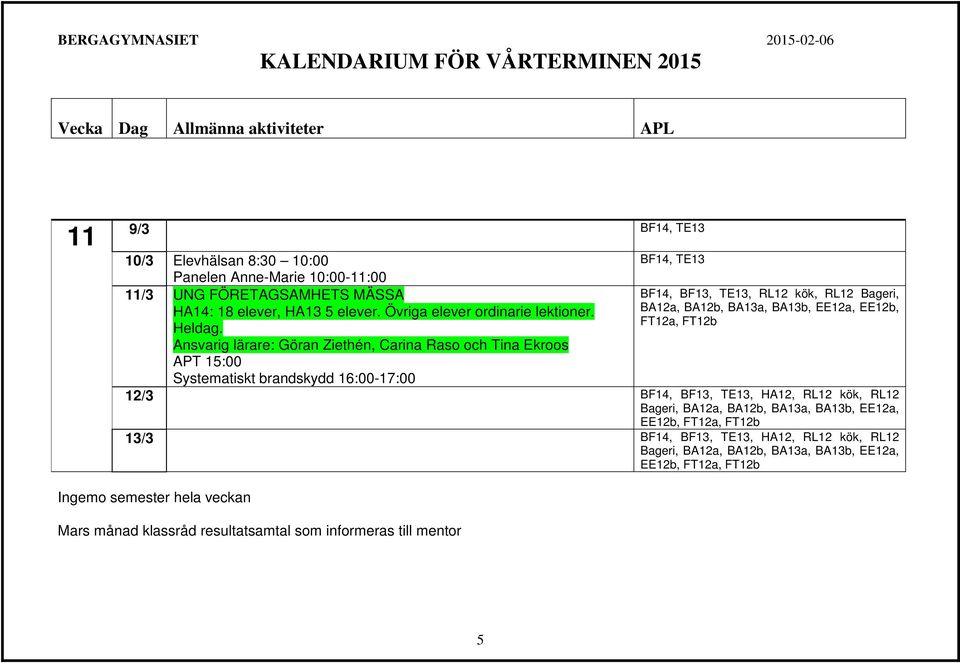 Ansvarig lärare: Göran Ziethén, Carina Raso och Tina Ekroos APT 15:00 Systematiskt brandskydd 16:00-17:00 12/3 BF14, BF13, TE13, HA12, RL12 kök, RL12 Bageri, BA12a, BA12b,