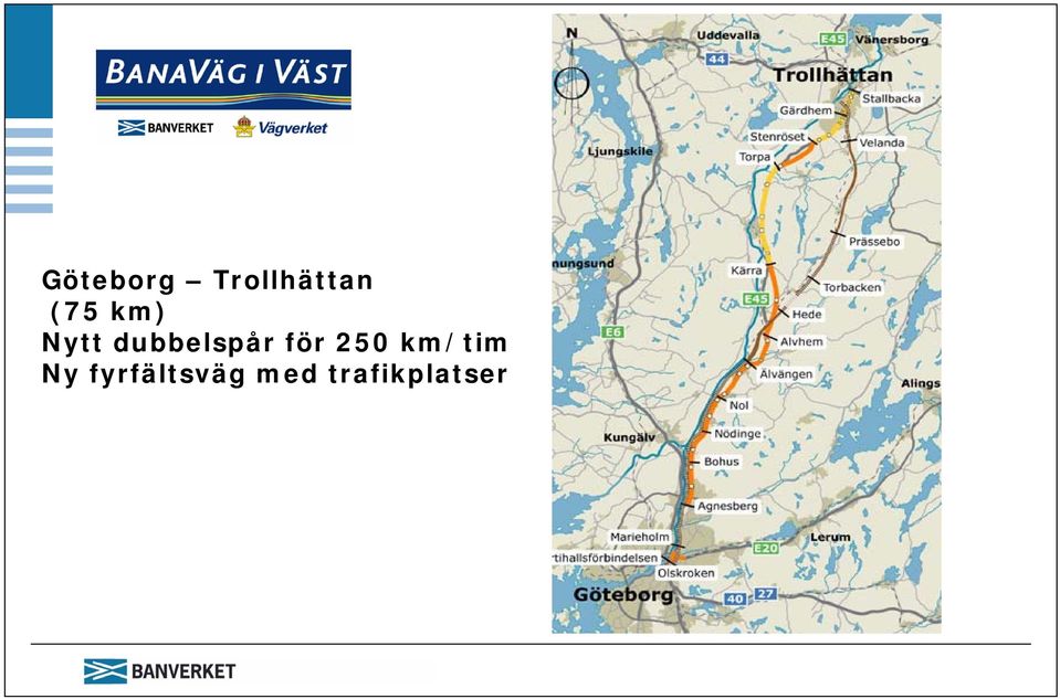 dubbelspår för 250