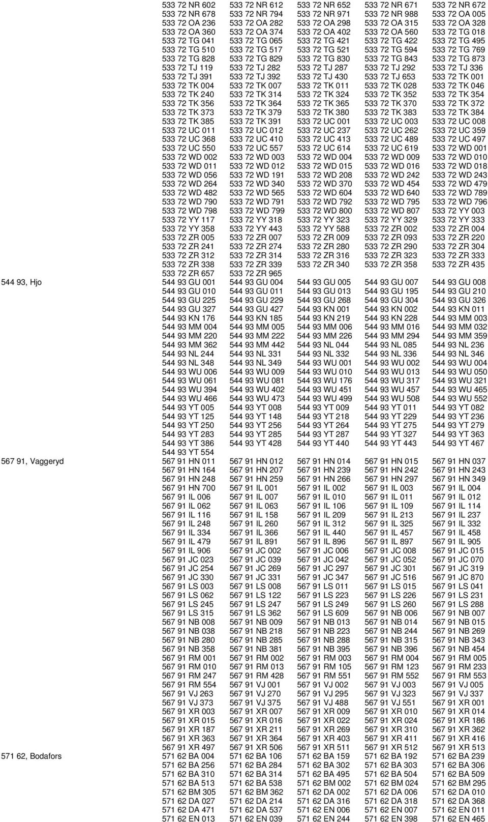 TG 594 533 72 TG 769 533 72 TG 828 533 72 TG 829 533 72 TG 830 533 72 TG 843 533 72 TG 873 533 72 TJ 119 533 72 TJ 282 533 72 TJ 287 533 72 TJ 292 533 72 TJ 336 533 72 TJ 391 533 72 TJ 392 533 72 TJ