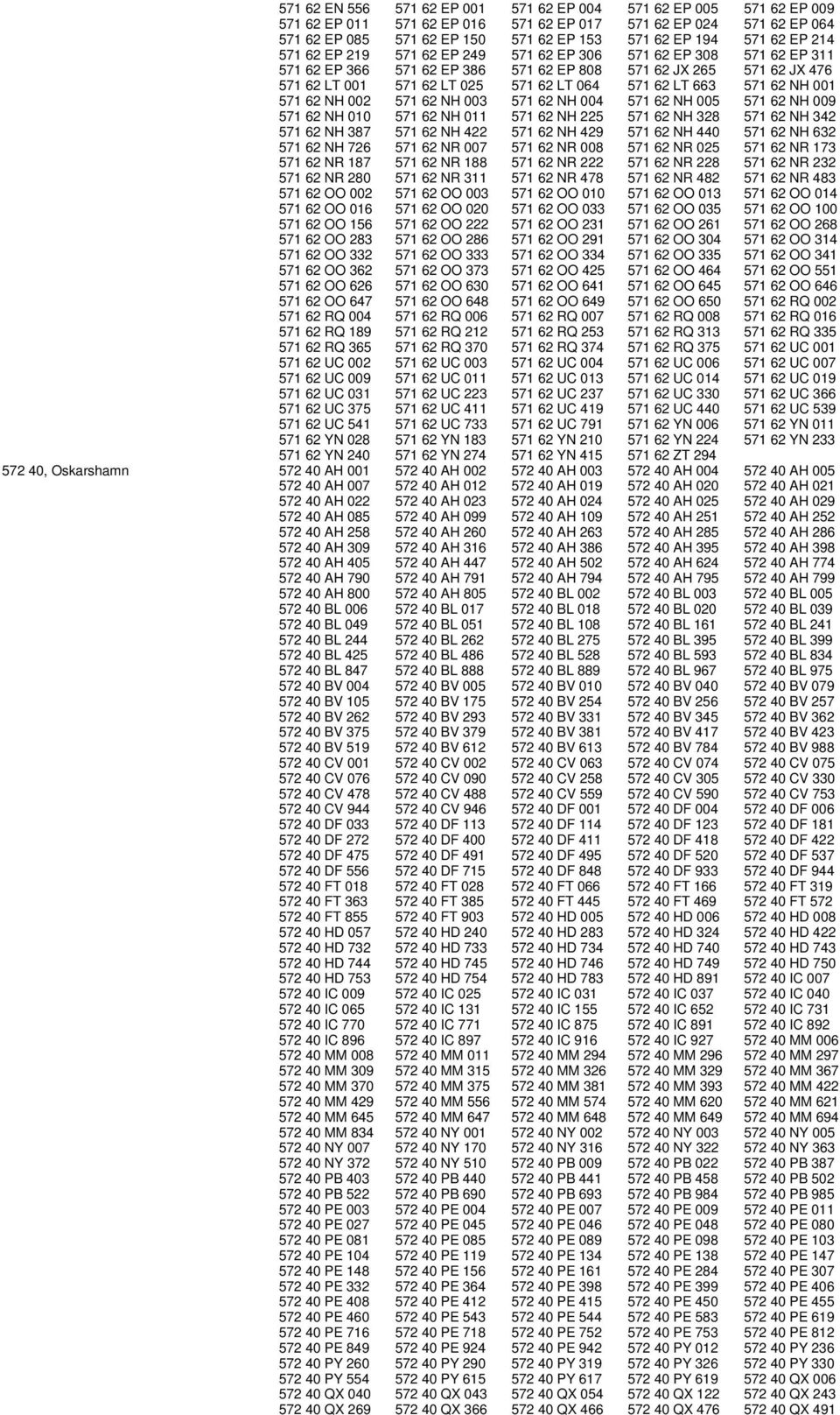 LT 663 571 62 NH 001 571 62 NH 002 571 62 NH 003 571 62 NH 004 571 62 NH 005 571 62 NH 009 571 62 NH 010 571 62 NH 011 571 62 NH 225 571 62 NH 328 571 62 NH 342 571 62 NH 387 571 62 NH 422 571 62 NH