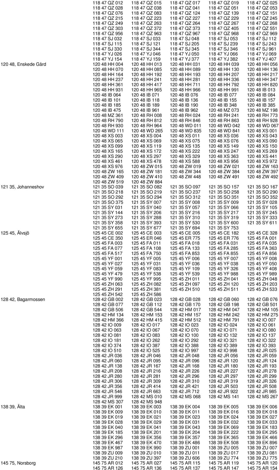 QZ 405 118 47 QZ 551 118 47 QZ 956 118 47 QZ 963 118 47 QZ 967 118 47 QZ 968 118 47 QZ 969 118 47 SJ 032 118 47 SJ 033 118 47 SJ 048 118 47 SJ 053 118 47 SJ 112 118 47 SJ 115 118 47 SJ 121 118 47 SJ