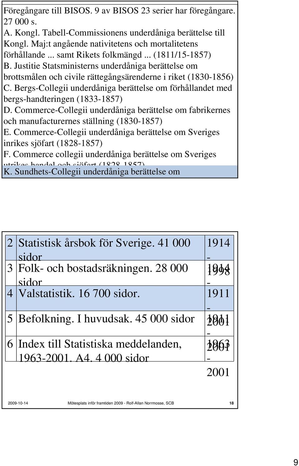 BergsCollegii underdåniga berättelse om förhållandet med bergshandteringen (833857) D. CommerceCollegii underdåniga berättelse om fabrikernes och manufacturernes ställning (830857) E.