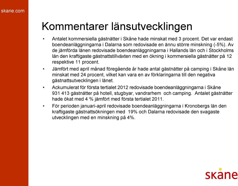 Jämfört med april månad föregående år hade antal gästnätter på camping i Skåne län minskat med 24 procent, vilket kan vara en av förklaringarna till den negativa gästnattsutvecklingen i länet.