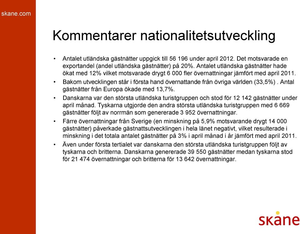 Antal gästnätter från Europa ökade med 13,7%. Danskarna var den största utländska turistgruppen och stod för 12 142 gästnätter under april månad.