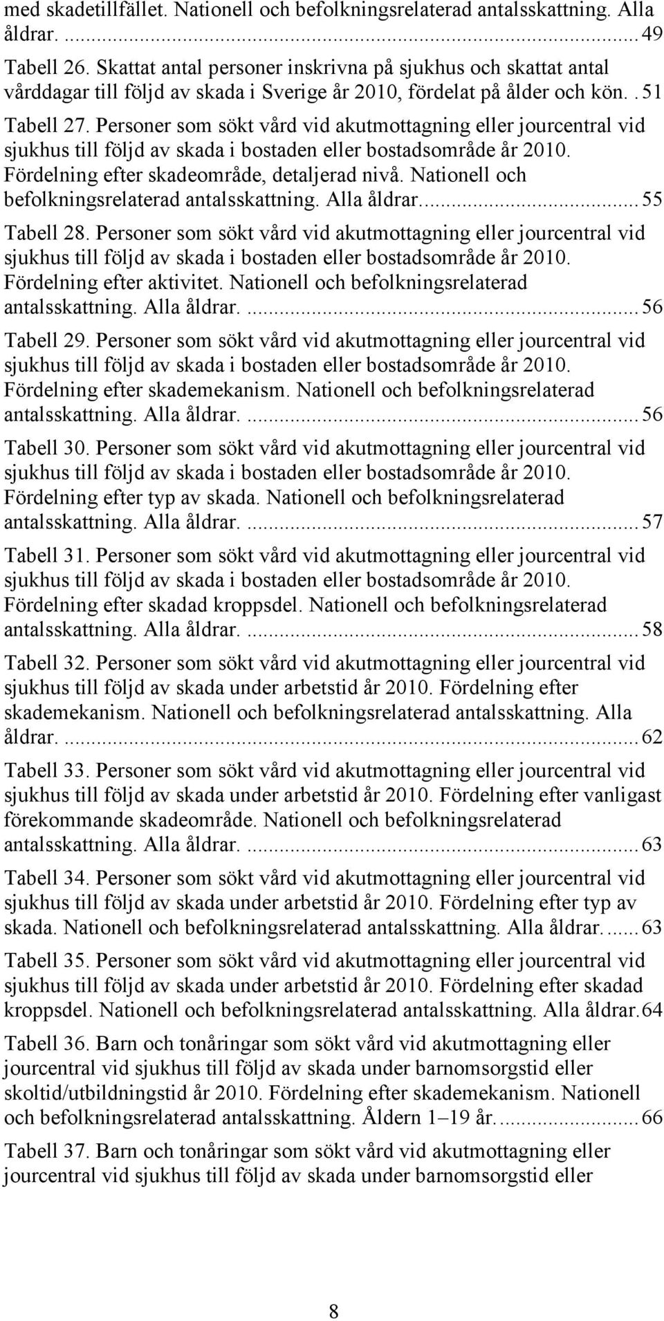 Personer som sökt vård vid akutmottagning eller jourcentral vid sjukhus till följd av skada i bostaden eller bostadsområde år 2010. Fördelning efter skadeområde, detaljerad nivå.