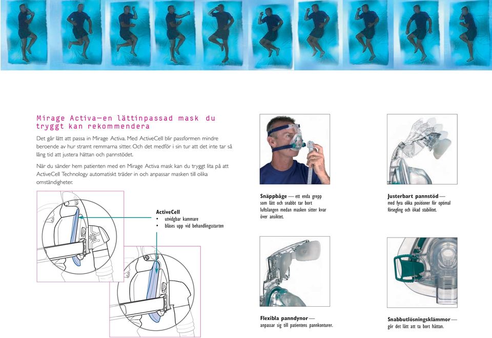 När du sänder hem patienten med en Mirage Activa mask kan du tryggt lita på att ActiveCell Technology automatiskt träder in och anpassar masken till olika omständigheter.