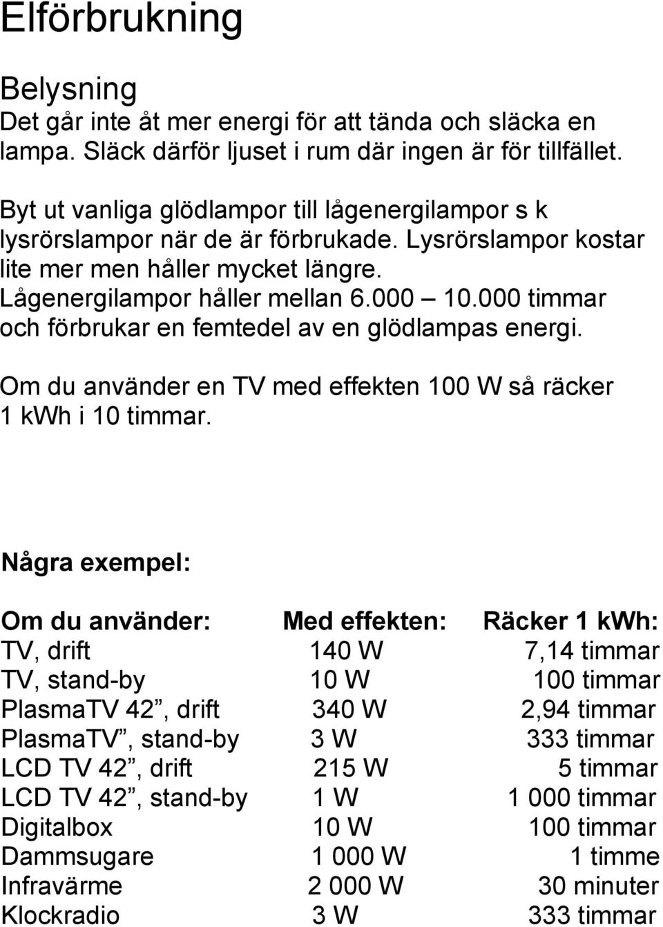 000 timmar och förbrukar en femtedel av en glödlampas energi. Om du använder en TV med effekten 100 W så räcker 1 kwh i 10 timmar.