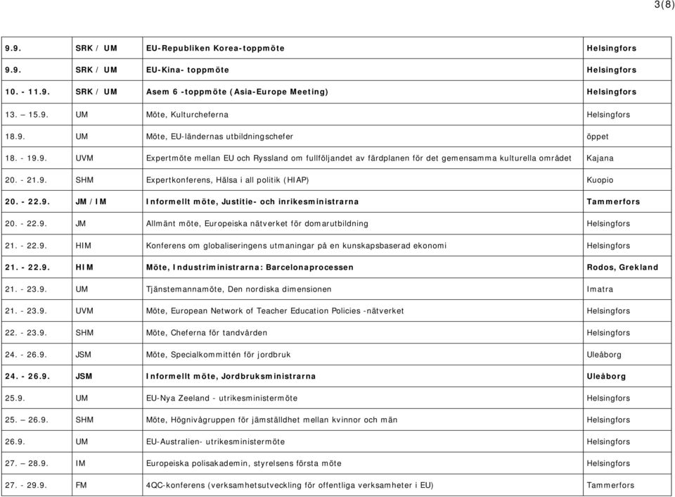 - 22.9. JM /IM Informellt möte, Justitie- och inrikesministrarna Tammerfors 20. - 22.9. JM Allmänt möte, Europeiska nätverket för domarutbildning Helsingfors 21. - 22.9. HIM Konferens om globaliseringens utmaningar på en kunskapsbaserad ekonomi Helsingfors 21.