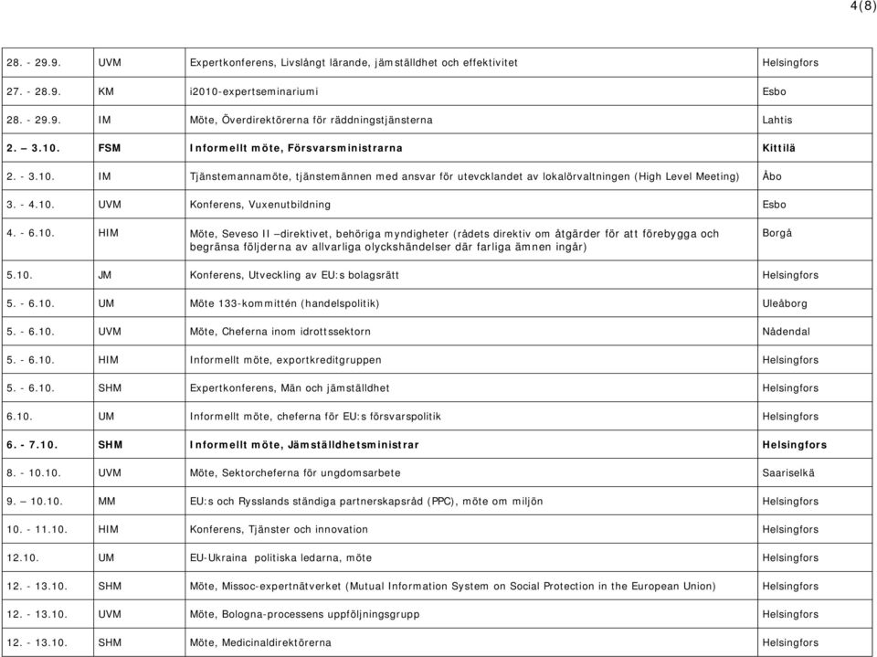 - 6.10. HIM Möte, Seveso II direktivet, behöriga myndigheter (rådets direktiv om åtgärder för att förebygga och begränsa följderna av allvarliga olyckshändelser där farliga ämnen ingår) Borgå 5.10. JM Konferens, Utveckling av EU:s bolagsrätt Helsingfors 5.