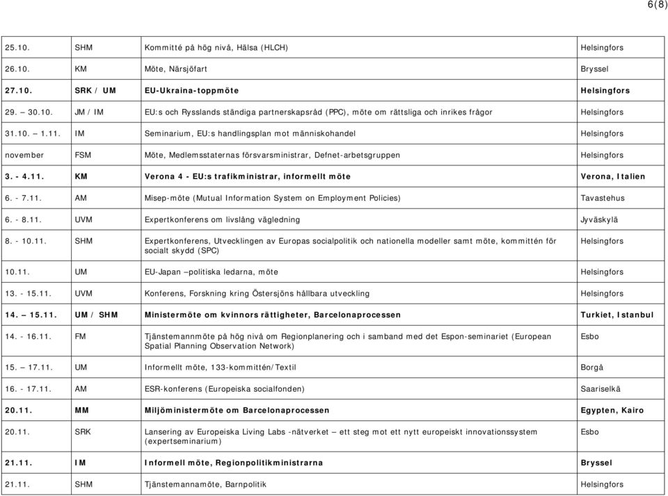 - 7.11. AM Misep-möte (Mutual Information System on Employment Policies) Tavastehus 6. - 8.11. UVM Expertkonferens om livslång vägledning Jyväskylä 8. - 10.11. SHM Expertkonferens, Utvecklingen av Europas socialpolitik och nationella modeller samt möte, kommittén för socialt skydd (SPC) Helsingfors 10.