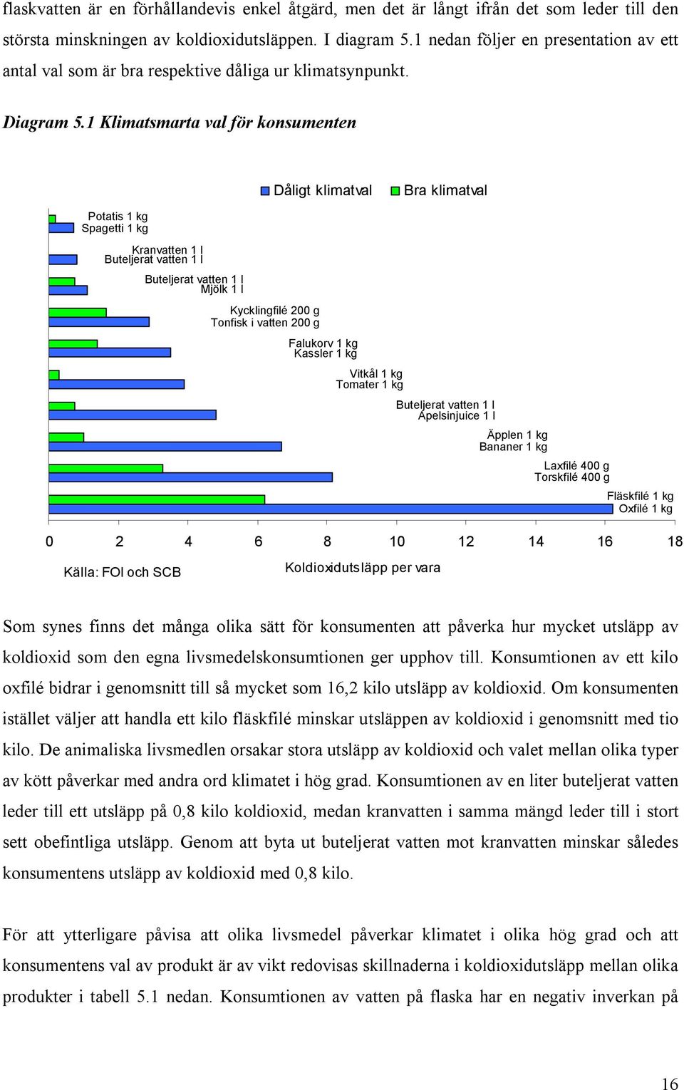 1 Klimatsmarta val för konsumenten Dåligt klimatval Bra klimatval 10 9 8 7 6 5 4 3 2 1 Potatis 1 kg Spagetti 1 kg Kranvatten 1 l Buteljerat vatten 1 l Buteljerat vatten 1 l Mjölk 1 l Kycklingfilé 200