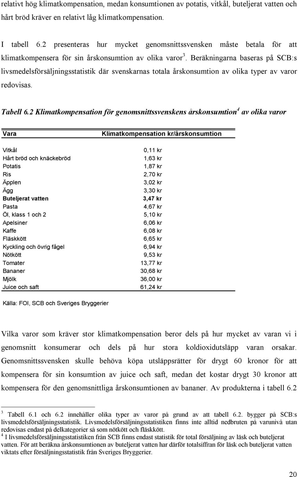Beräkningarna baseras på SCB:s livsmedelsförsäljningsstatistik där svenskarnas totala årskonsumtion av olika typer av varor redovisas. Tabell 6.