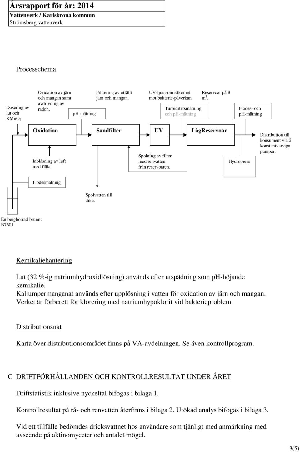 Flödes- och ph-mätning Oxidation Sandfilter UV LågReservoar Inblåsning av luft med fläkt Spolning av filter med renvatten från reservoaren.