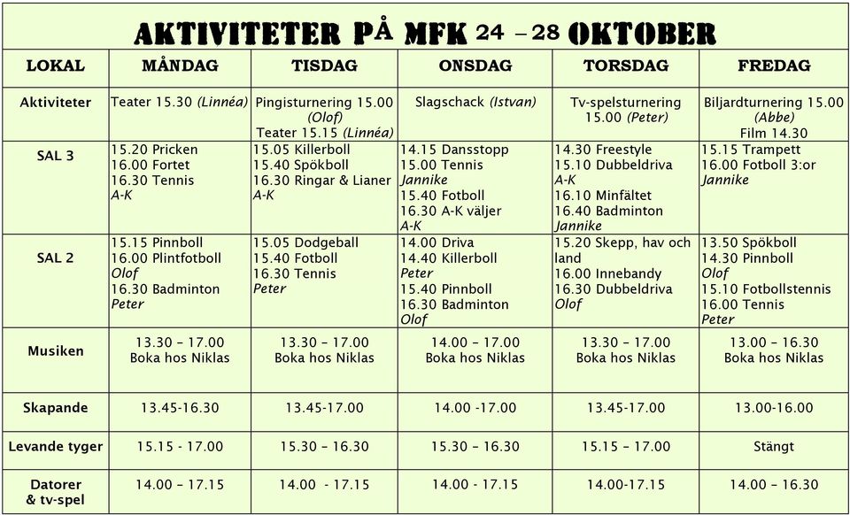 15 Dansstopp 15.00 Tennis Jannike 15.40 Fotboll 16.30 väljer 14.00 Driva 14.40 Killerboll 15.40 Pinnboll 16.30 Badminton 14.00 17.00 Tv-spelsturnering 15.00 () 14.30 Freestyle 15.10 Dubbeldriva 16.