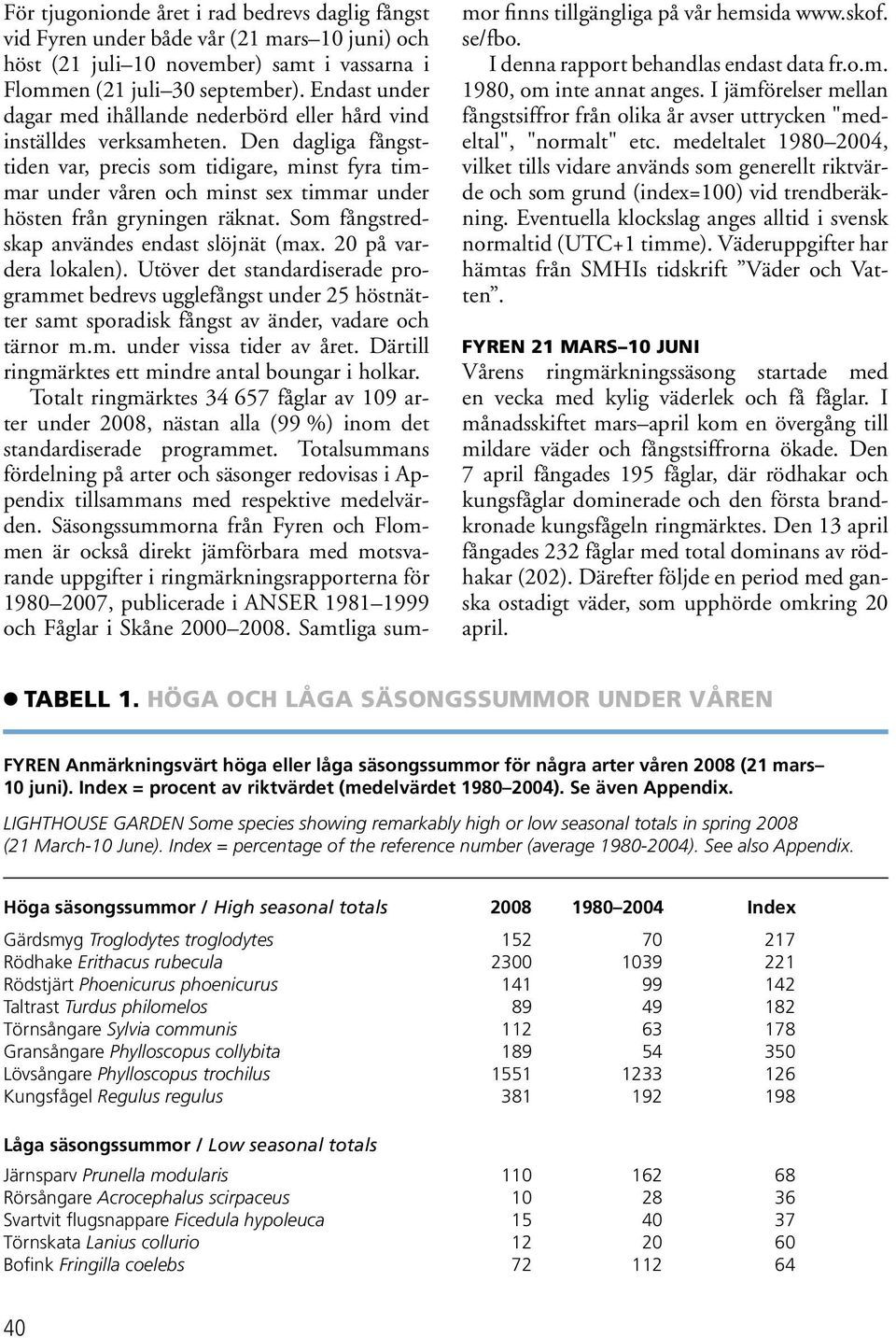 Den dagliga fångsttiden var, precis som tidigare, minst fyra timmar under våren och minst sex timmar under hösten från gryningen räknat. Som fångstredskap användes endast slöjnät (max.