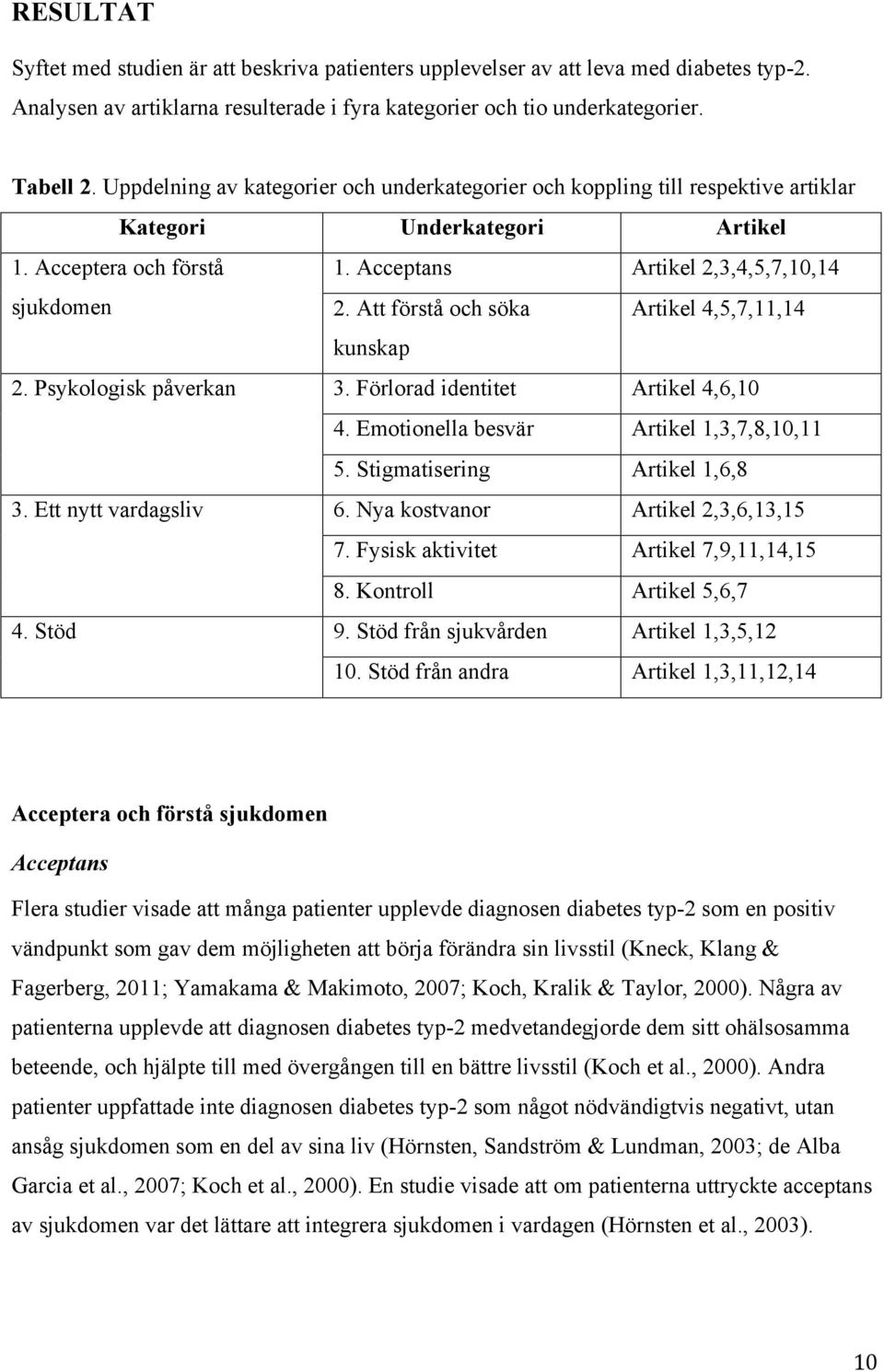 Att förstå och söka Artikel 4,5,7,11,14 kunskap 2. Psykologisk påverkan 3. Förlorad identitet Artikel 4,6,10 4. Emotionella besvär Artikel 1,3,7,8,10,11 5. Stigmatisering Artikel 1,6,8 3.