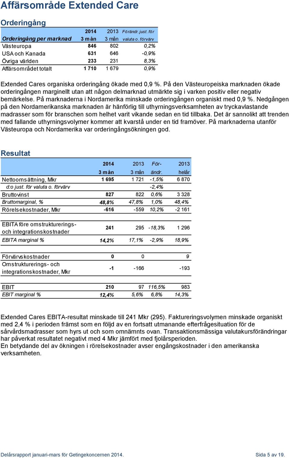 På den Västeuropeiska marknaden ökade orderingången marginellt utan att någon delmarknad utmärkte sig i varken positiv eller negativ bemärkelse.