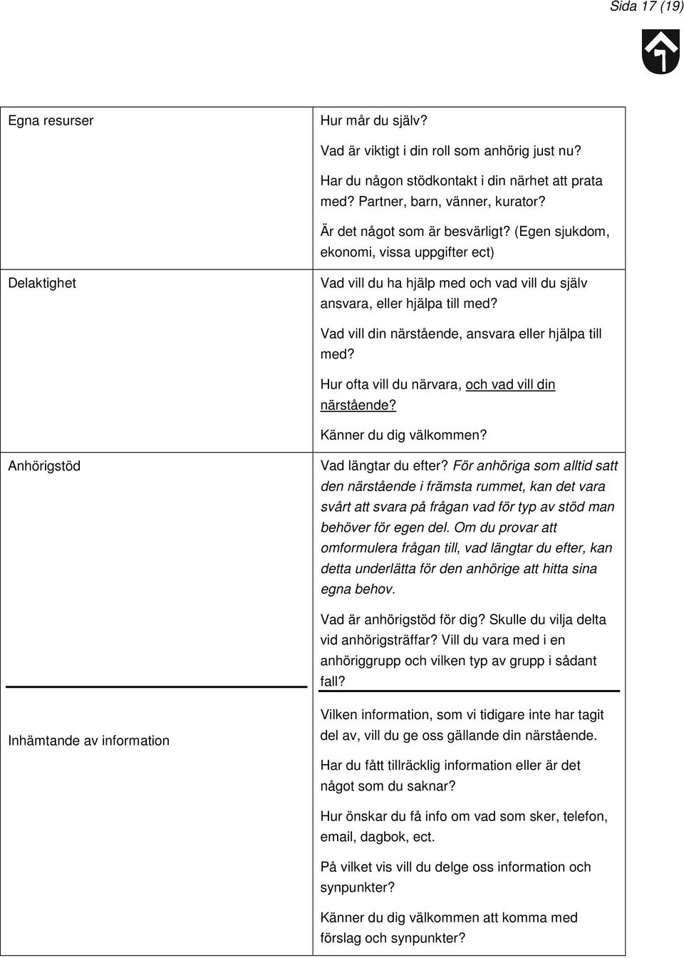 Vad vill din närstående, ansvara eller hjälpa till med? Hur ofta vill du närvara, och vad vill din närstående? Känner du dig välkommen? Anhörigstöd Vad längtar du efter?