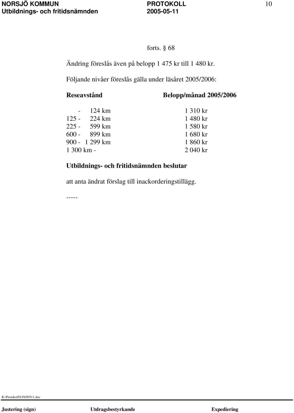 Följande nivåer föreslås gälla under läsåret 2005/2006: Reseavstånd Belopp/månad