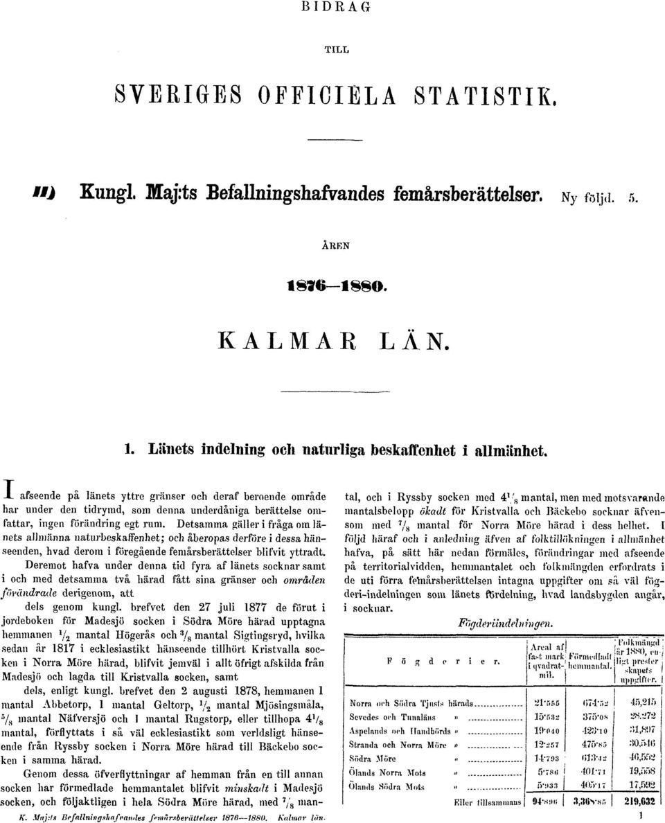 Detsamma gäller i fråga om länets allmänna naturbeskaffenhet; och åberopas derföre i dessa hänseenden, hvad derom i föregående femårsberättelser blifvit yttradt.