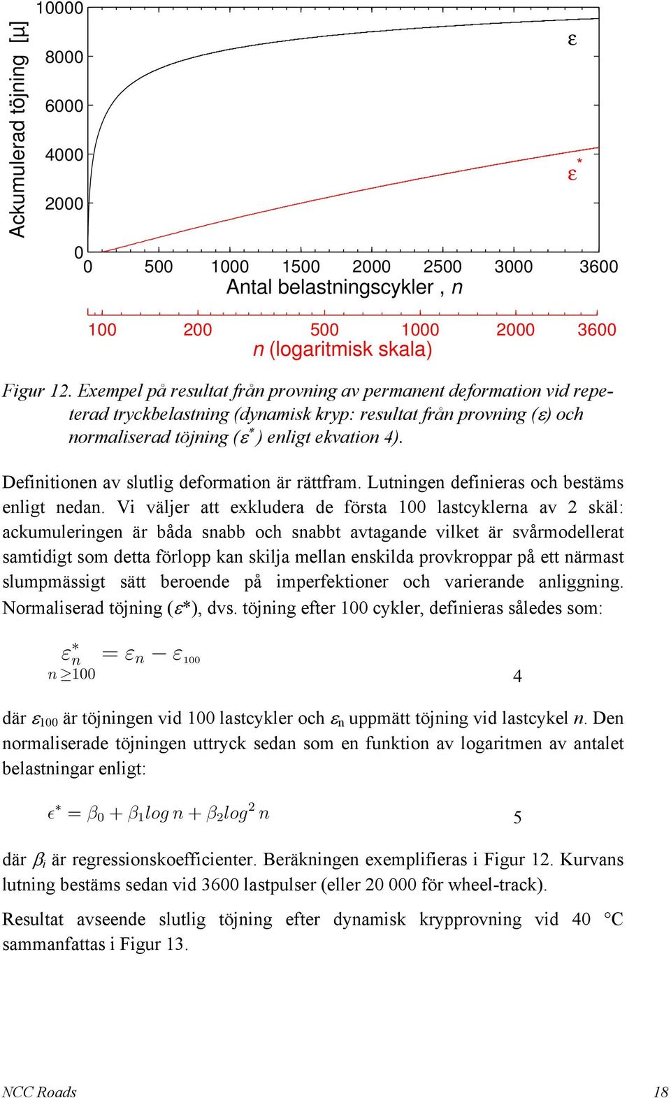 Definitionen av slutlig deformation är rättfram. Lutningen definieras och bestäms enligt nedan.