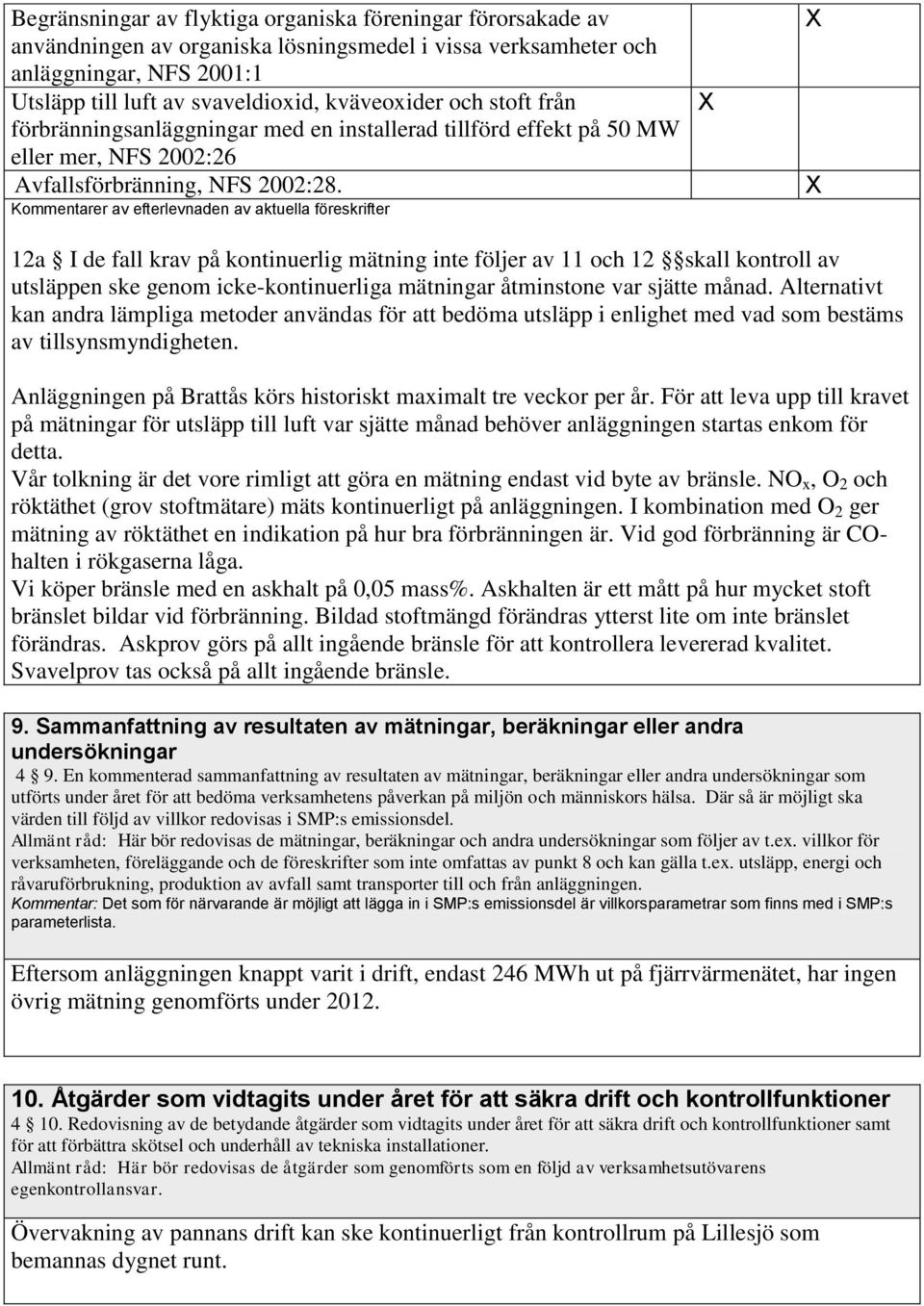 Kommentarer av efterlevnaden av aktuella föreskrifter 12a I de fall krav på kontinuerlig mätning inte följer av 11 och 12 skall kontroll av utsläppen ske genom icke-kontinuerliga mätningar åtminstone