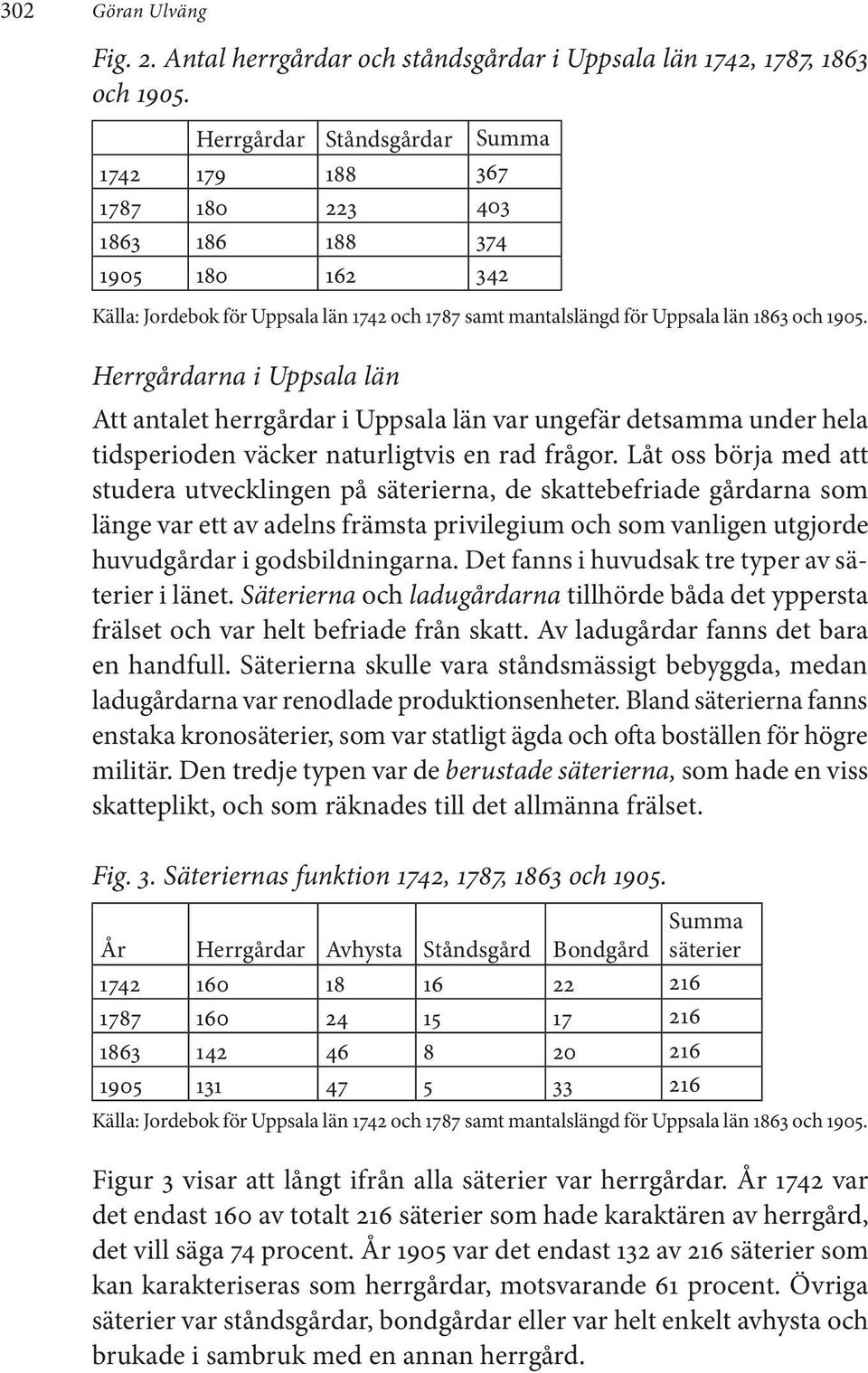 Herrgårdarna i Uppsala län Att antalet herrgårdar i Uppsala län var ungefär detsamma under hela tidsperioden väcker naturligtvis en rad frågor.