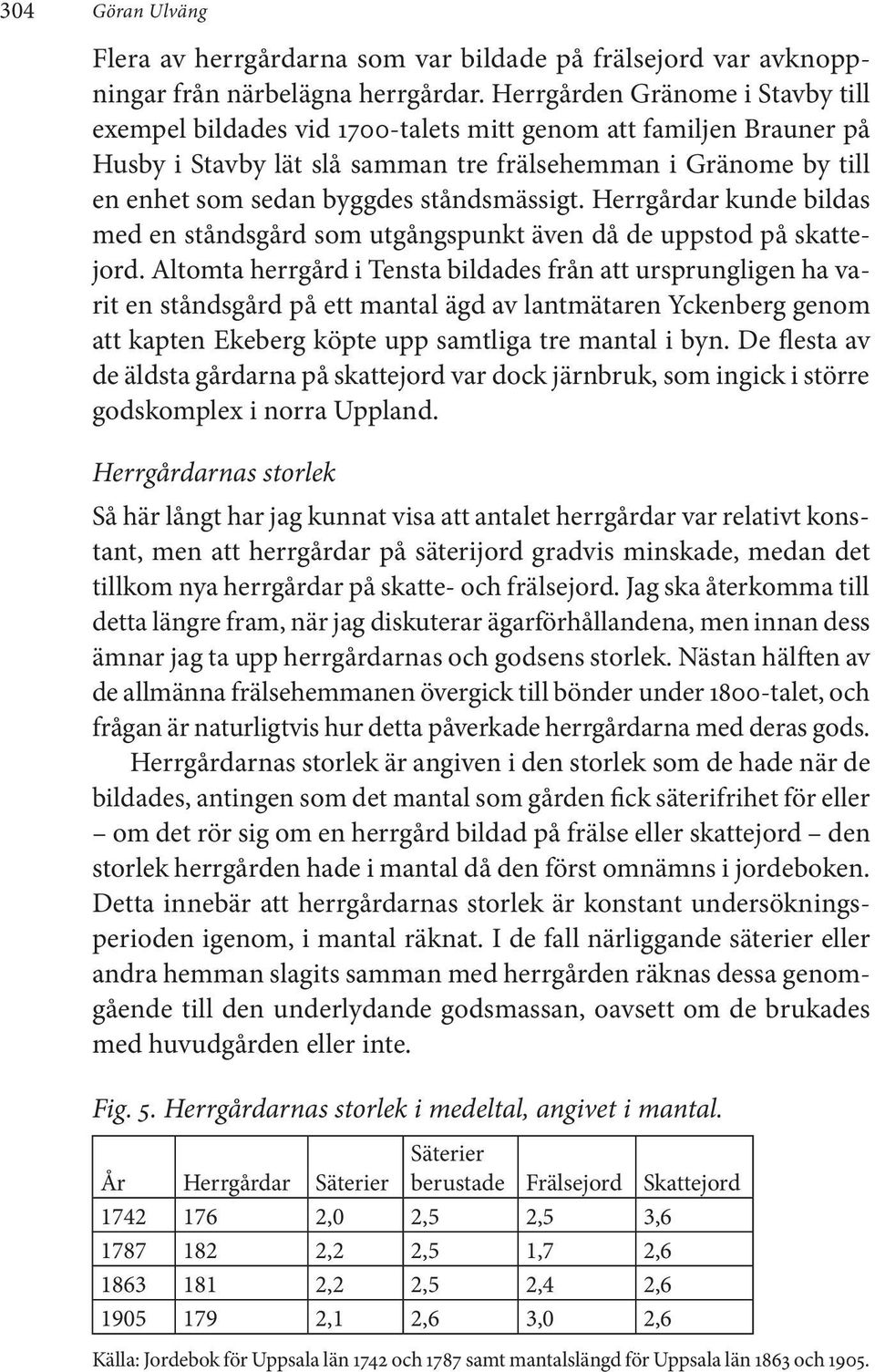 ståndsmässigt. Herrgårdar kunde bildas med en ståndsgård som utgångspunkt även då de uppstod på skattejord.