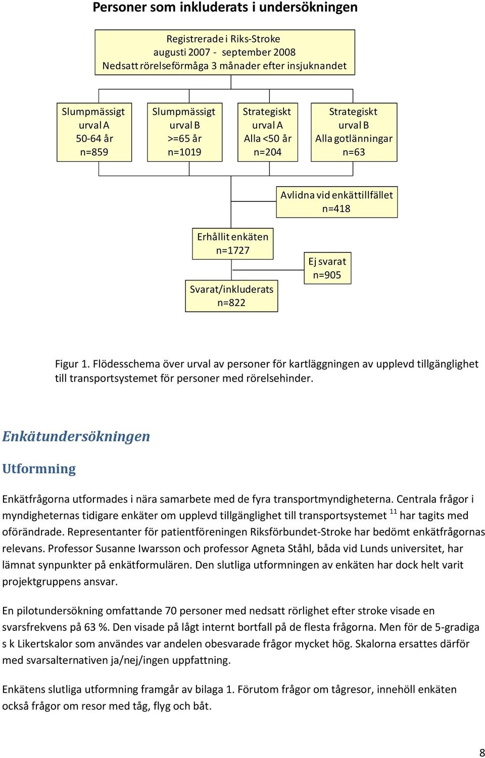 n=905 Figur 1. Flödesschema över urval av personer för kartläggningen av upplevd tillgänglighet till transportsystemet för personer med rörelsehinder.