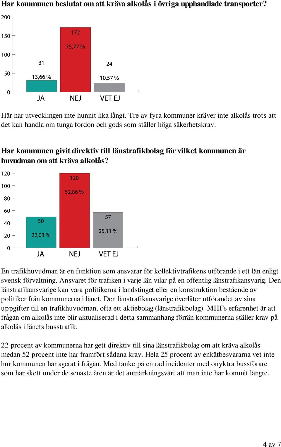 Har kommunen givit direktiv till länstrafikbolag för vilket kommunen är huvudman om att kräva alkolås?