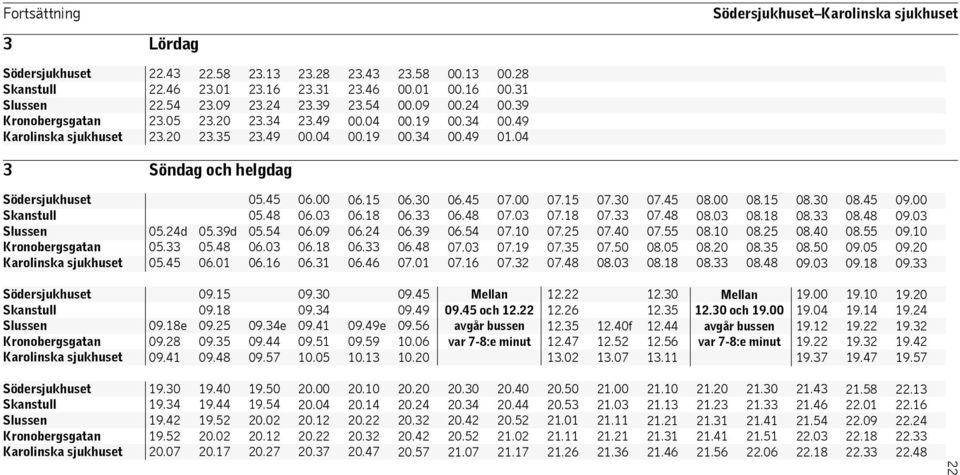 33 3 Lördag 19.52 20.07 19.44 19.52 20.17 20.27 20.04 20.37 20.14 20.47 20.42 20.57 20.42 21.07 21.17 20.53 21.01 21.11 21.26 21.03 21.11 21.21 21.36 21.13 21.21 21.31 21.46 21.23 21.31 21.41 21.