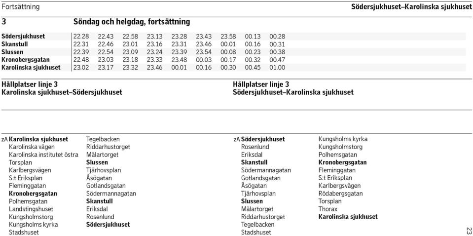 00 Hållplatser linje 3 Hållplatser linje 3 za Karolinska vägen Karolinska institutet östra Torsplan Karlbergsvägen S:t Eriksplan Fleminggatan Polhemsgatan Landstingshuset Kungsholmstorg Kungsholms